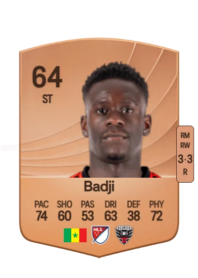 Dominique Badji card