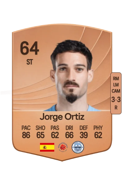 Jorge Ortiz Mendoza card