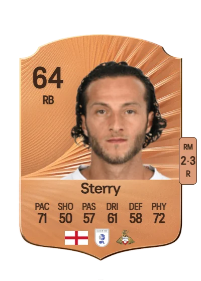 Jamie Sterry card