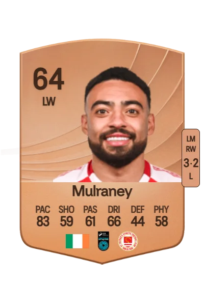 Jake Mulraney card