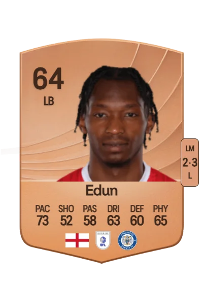 Tayo Edun card