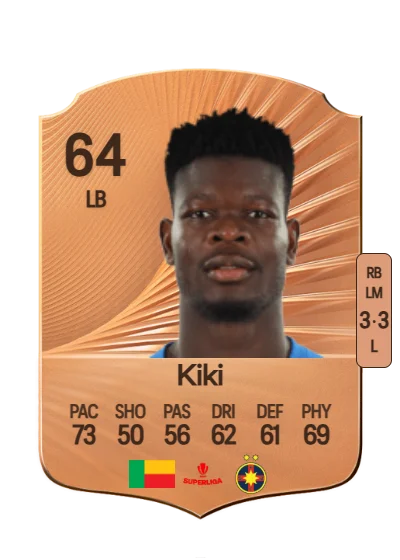 David Kiki card