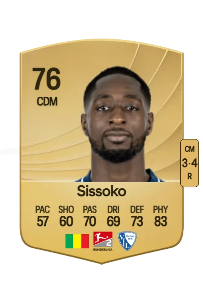 Ibrahima Sissoko card