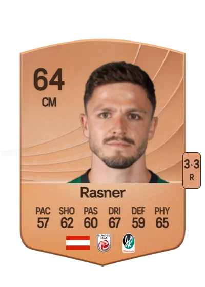 Martin Rasner card