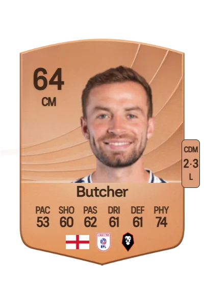 Matt Butcher card
