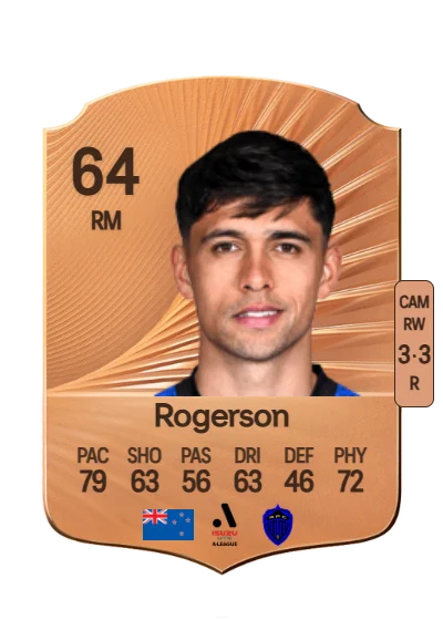Logan Rogerson card