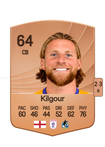 Alfie Kilgour card