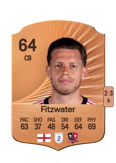 Jack Fitzwater card