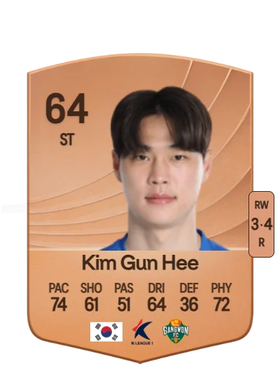 Gun Hee Kim card