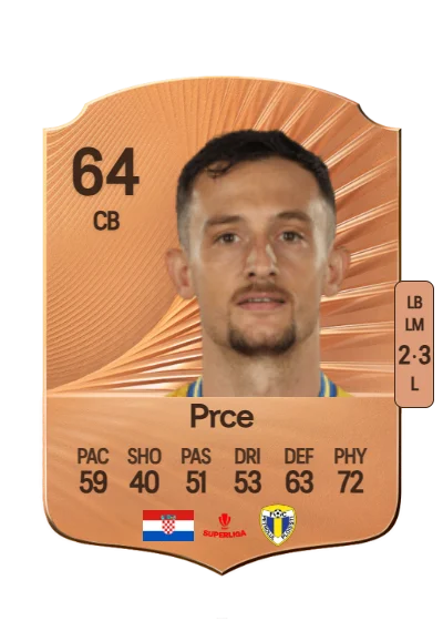 Franjo Prce card