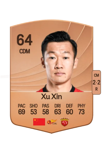 Xin Xu card