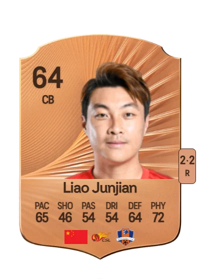 Junjian Liao card