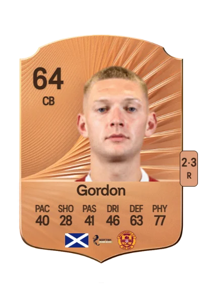 Liam Gordon card