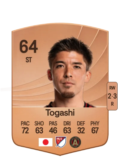 Cayman Togashi card