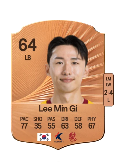 Min Gi Lee card