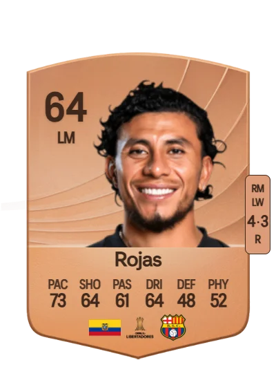 Joao Rojas card