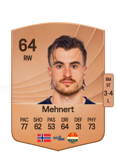 Marcus Johansen Mehnert card