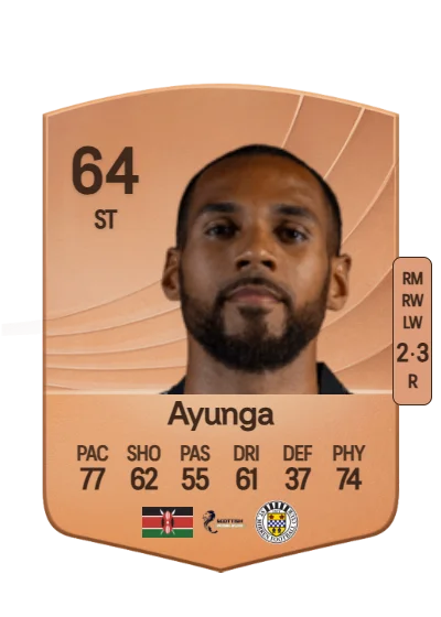 Jonah Ayunga card