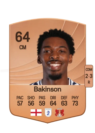 Tyreeq Bakinson card