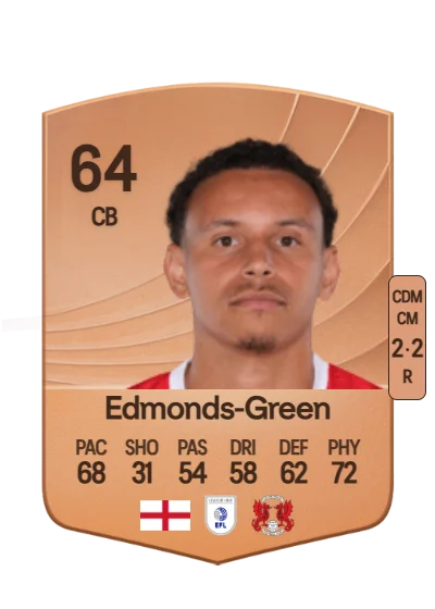 Rarmani Edmonds-Green card