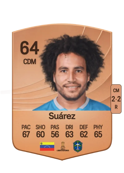 Carlos Suárez card