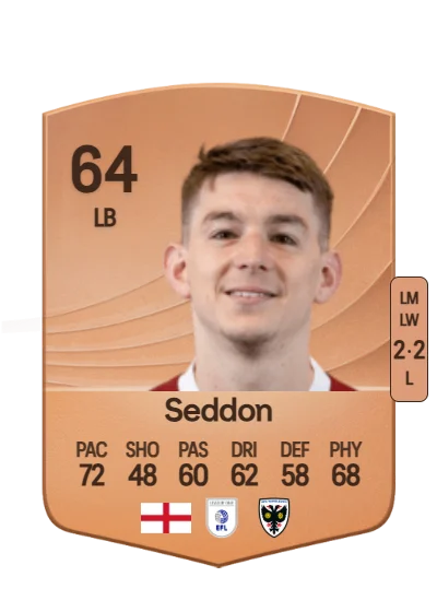 Steve Seddon card