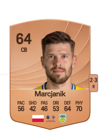 Michał Marcjanik card