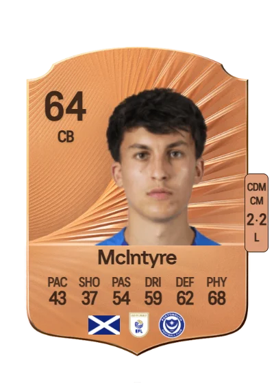 Tom McIntyre card