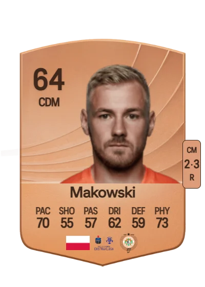 Tomasz Makowski card