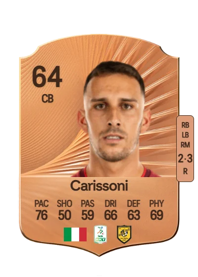 Lorenzo Carissoni card