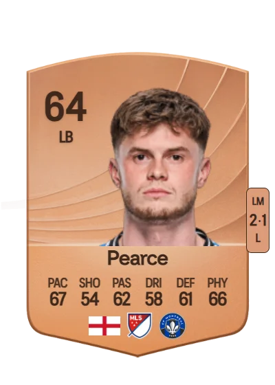 Tom Pearce card