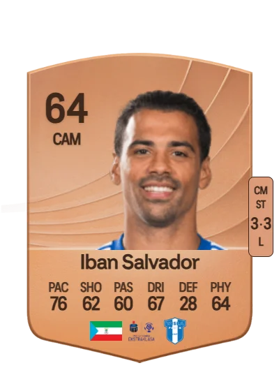 Ibán Salvador Edú card