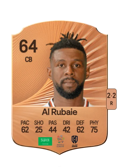 Saeed Al Rubaie card