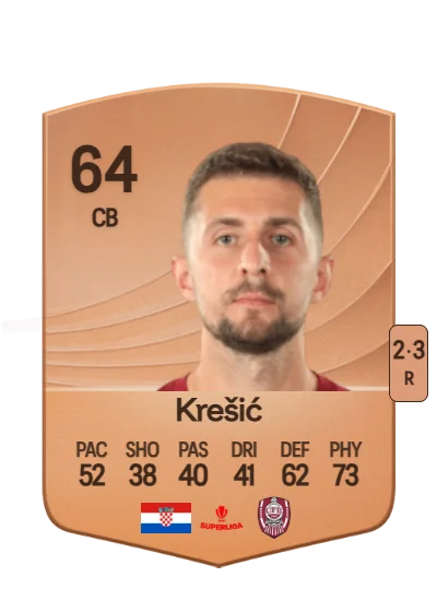 Anton Krešić card