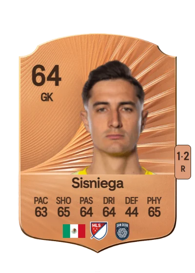 Pablo Sisniega card