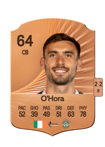 Warren O'Hora card