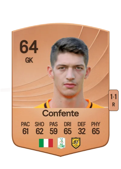 Alessandro Confente card