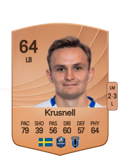 Oscar Krusnell card