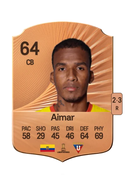 Darío Aimar card