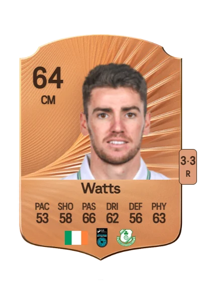 Dylan Watts card