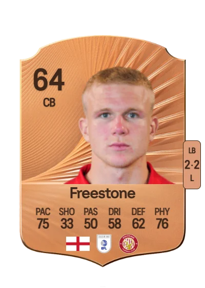 Lewis Freestone card