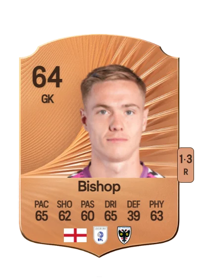 Nathan Bishop card