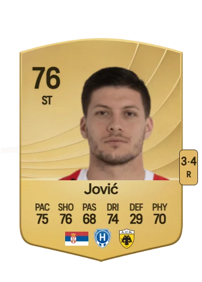 Luka Jović card