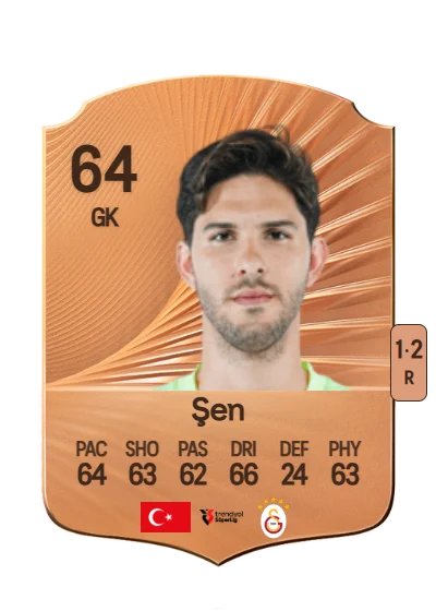 Batuhan Şen card
