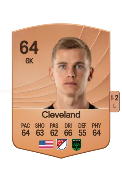 Stefan Cleveland card