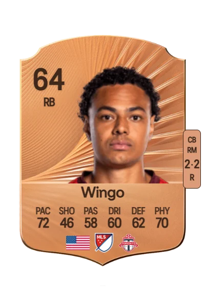 Henry Wingo card