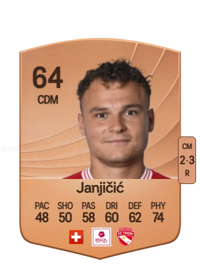 Vasilije Janjičić card