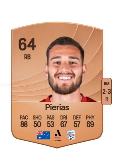 Dylan Pierias card