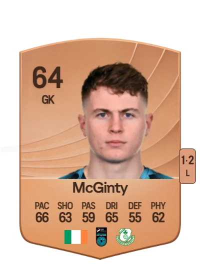 Ed McGinty card