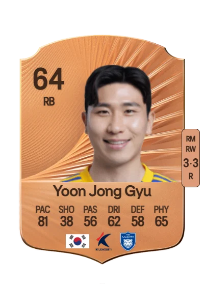 Jong Gyu Yoon card